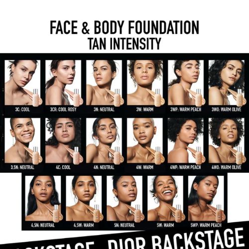 Christian Dior Backstage Face & Body Foundation