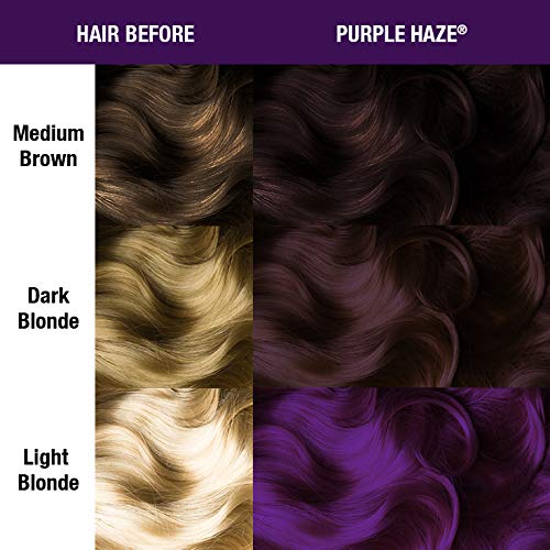 Manic Panic Amplified