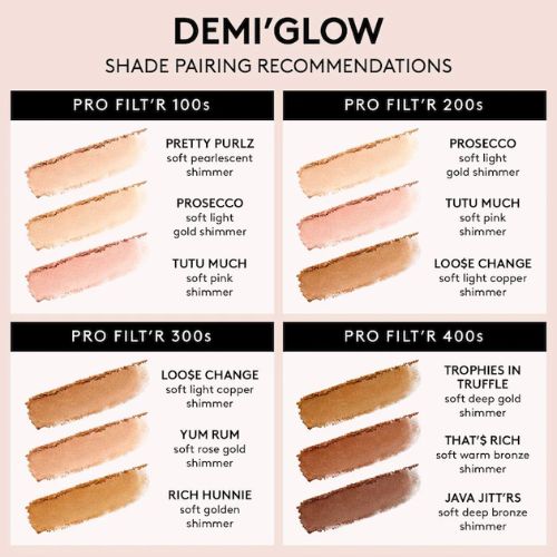 Fenty Beauty Demi Glow Light Diffusing Highlighter
